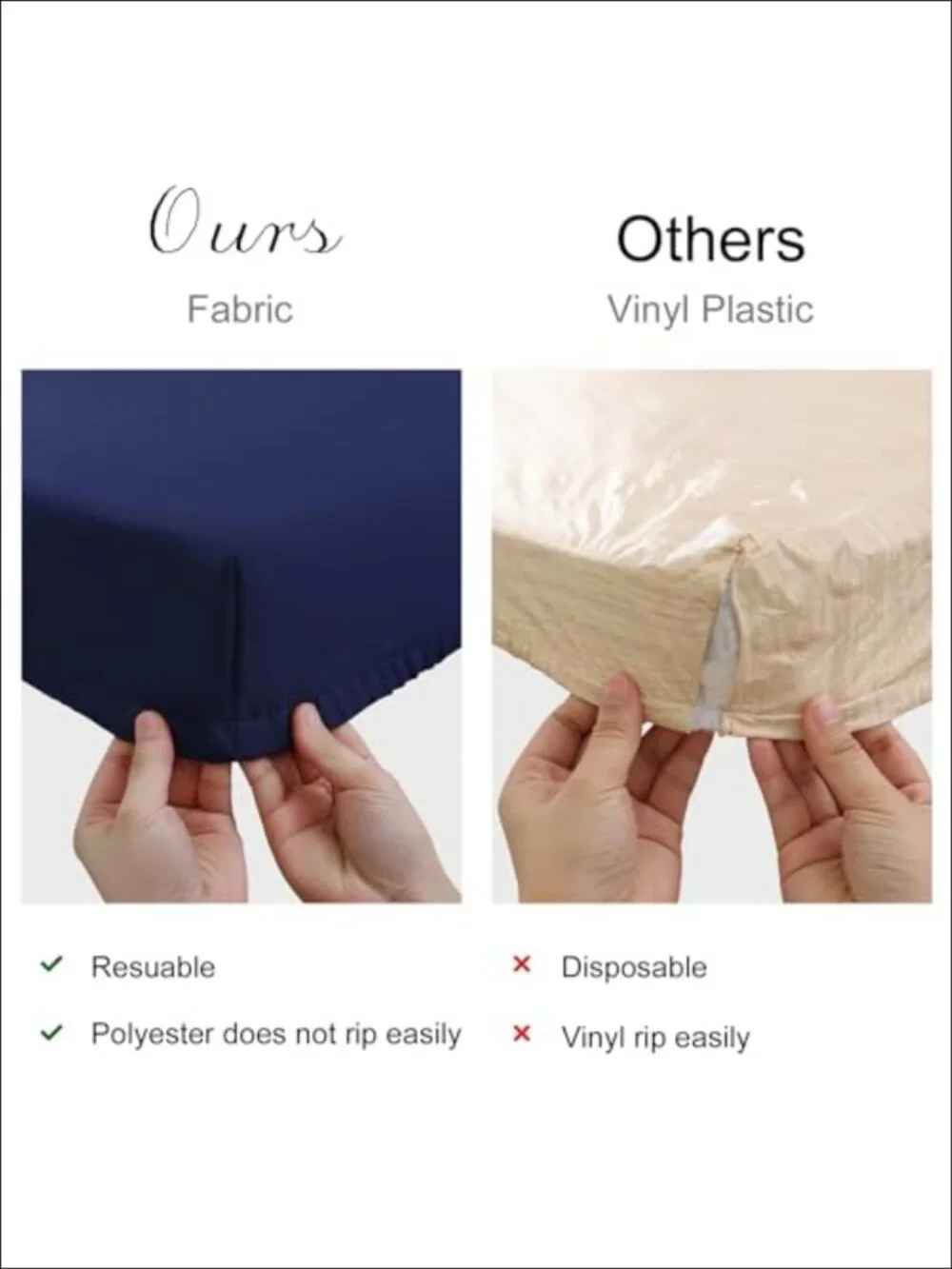 2 Pack Fitted Tablecloth Rectangle Elastic Edge Polyester Water Resistant